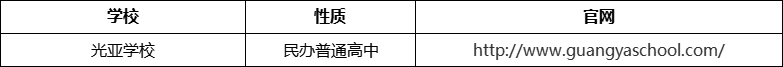 成都市光亞學(xué)校官網(wǎng)、網(wǎng)址、官方網(wǎng)站