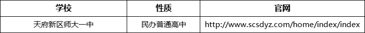 成都市天府新區(qū)師大一中官網(wǎng)、網(wǎng)址、官方網(wǎng)站