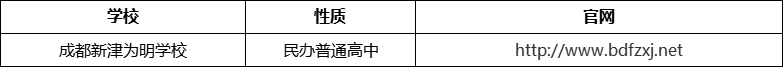 成都市成都新津?yàn)槊鲗W(xué)校官網(wǎng)、網(wǎng)址、官方網(wǎng)站