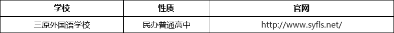 成都市三原外國語學(xué)校官網(wǎng)、網(wǎng)址、官方網(wǎng)站