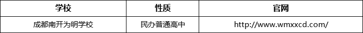 成都市成都南開為明學校官網、網址、官方網站