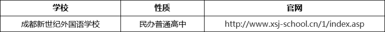 成都市成都新世紀(jì)外國語學(xué)校官網(wǎng)、網(wǎng)址、官方網(wǎng)站