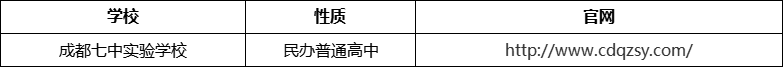 成都市成都七中實(shí)驗(yàn)學(xué)校官網(wǎng)、網(wǎng)址、官方網(wǎng)站