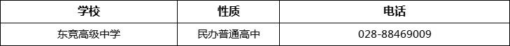 2023年成都市東競高級中學(xué)招辦電話是多少？