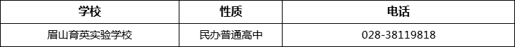 眉山市眉山育英實(shí)驗(yàn)學(xué)校2022年招辦電話、招生電話是多少？